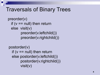 Traversals of Binary Trees
preorder(v)
  if (v == null) then return
  else visit(v)
         preorder(v.leftchild())
         preorder(v.rightchild())

 postorder(v)
  if (v == null) then return
  else postorder(v.leftchild())
         postorder(v.rightchild())
         visit(v)
                                     4
 