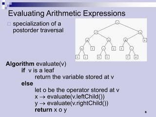 Evaluating Arithmetic Expressions
   specialization of a
    postorder traversal




Algorithm evaluate(v)
     if v is a leaf
           return the variable stored at v
     else
           let o be the operator stored at v
           x     evaluate(v.leftChild())
           y     evaluate(v.rightChild())
           return x o y                        6
 