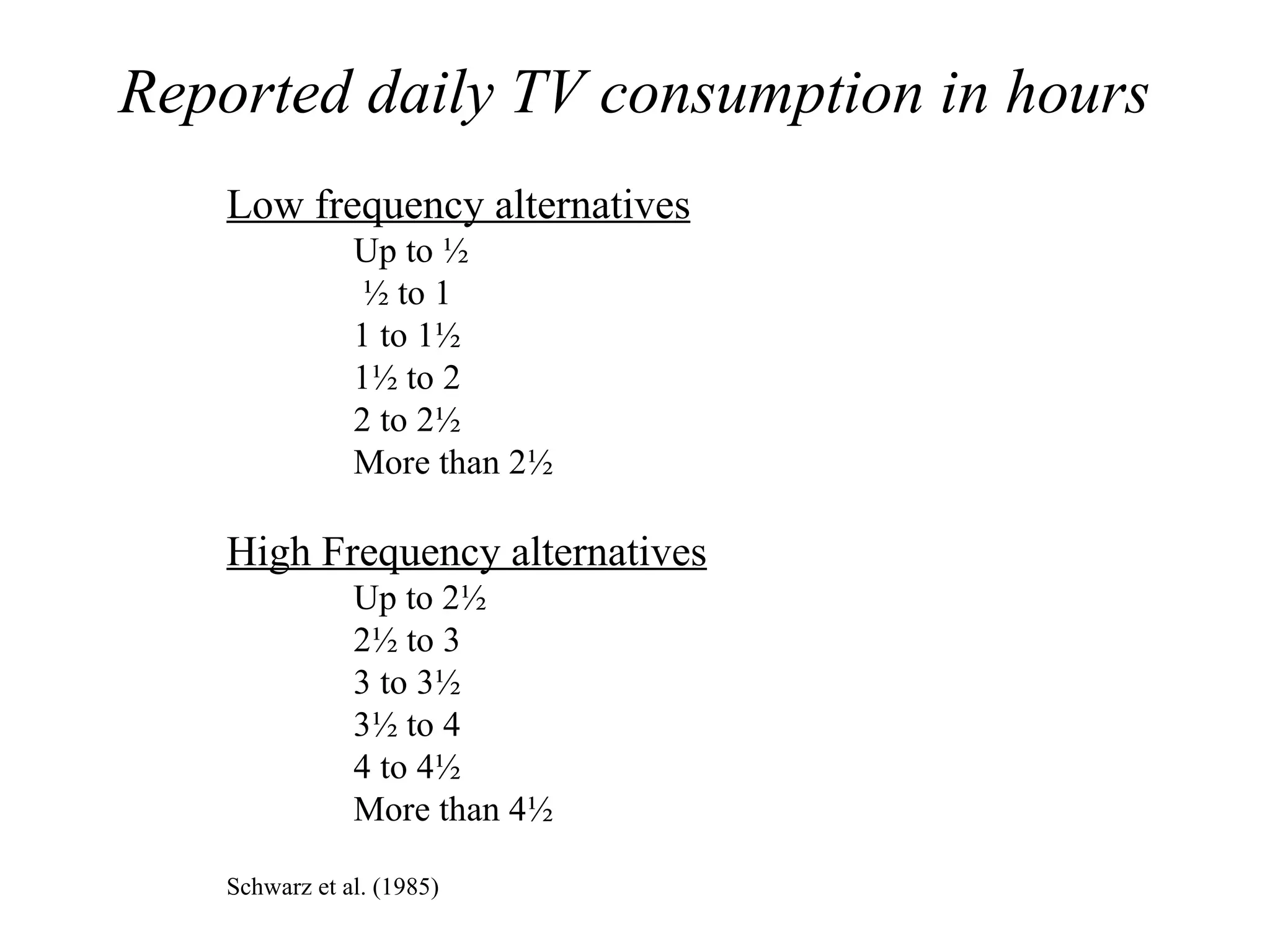 Reported daily TV consumption in hours Low frequency alternatives   Up to ½     ½ to 1 1 to 1½ 1½ to 2 2 to 2½ More than 2½ High Frequency alternatives   Up to 2½ 2½ to 3 3 to 3½   3½ to 4   4 to 4½   More than 4½   Schwarz et al. (1985) 