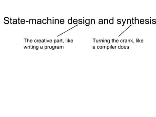 State-machine design and synthesis
    The creative part, like   Turning the crank, like
    writing a program         a compiler does
 