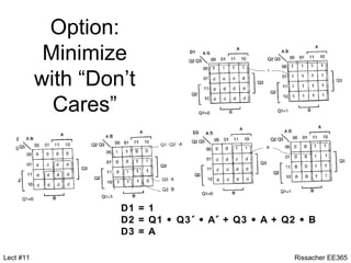 Option:
            Minimize
           with “Don’t
             Cares”



                    D1 = 1
                    D2 = Q1 • Q3´ • A´ + Q3 • A + Q2 • B
                    D3 = A

Lect #11                                            Rissacher EE365
 