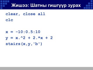 Жишээ: Шатны гишгүүр зурах
clear, close all
clc
x = -10:0.5:10
y = x.^2 + 2.*x + 2
stairs(x,y,'b')

 