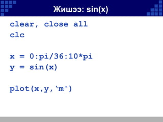 Жишээ: sin(x)
clear, close all
clc
x = 0:pi/36:10*pi
y = sin(x)

plot(x,y,‘m')

 