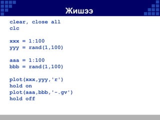 Жишээ
clear, close all
clc
xxx = 1:100
yyy = rand(1,100)

aaa = 1:100
bbb = rand(1,100)
plot(xxx,yyy,'r')
hold on
plot(aaa,bbb,'-.gv')
hold off

 
