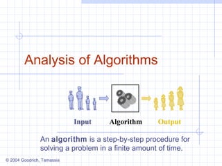 © 2004 Goodrich, Tamassia
Analysis of Algorithms
AlgorithmInput Output
An algorithm is a step-by-step procedure for
solving a problem in a finite amount of time.
 