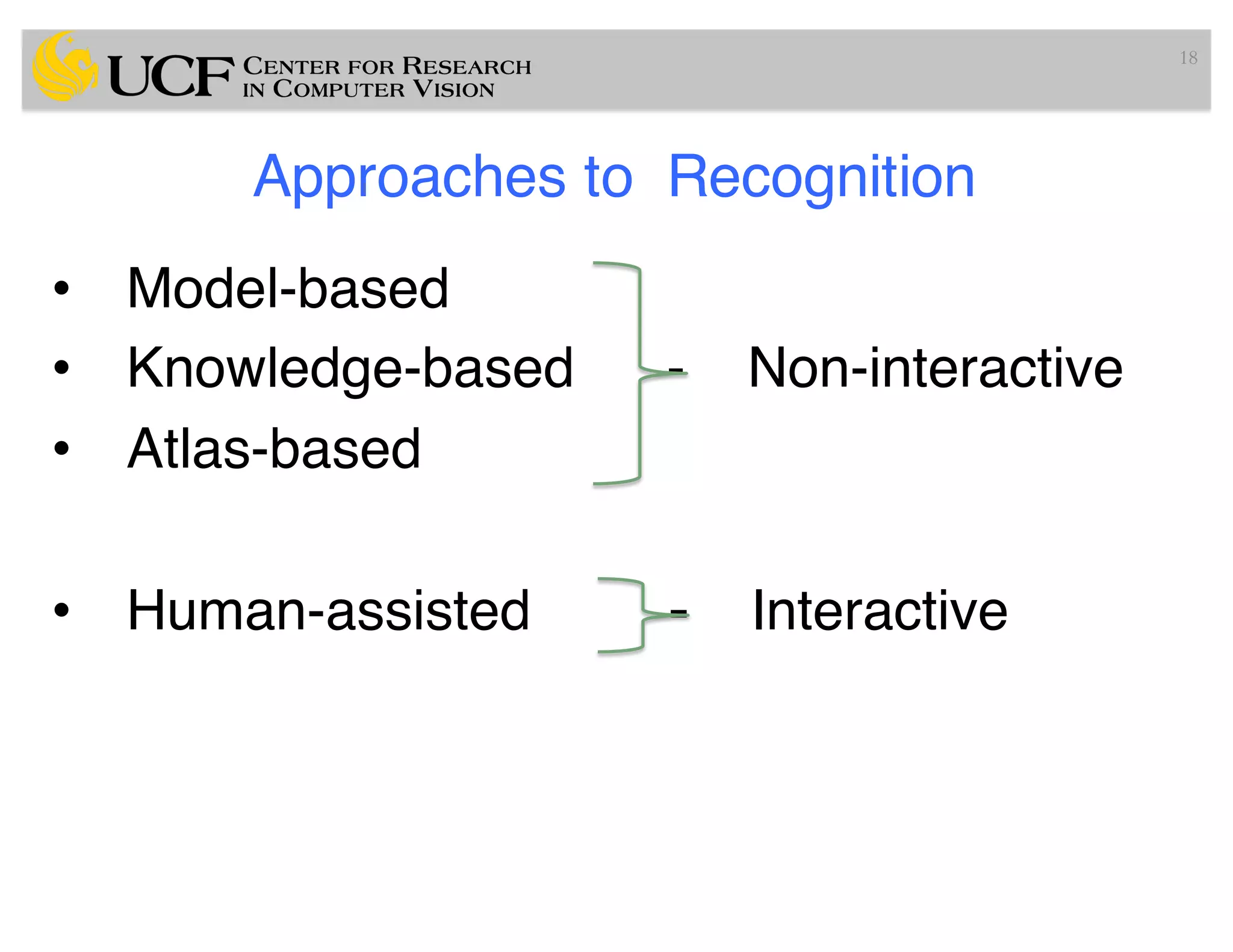 Approaches to Recognition
18
• Model-based
• Knowledge-based - Non-interactive
• Atlas-based
• Human-assisted - Interactive
 