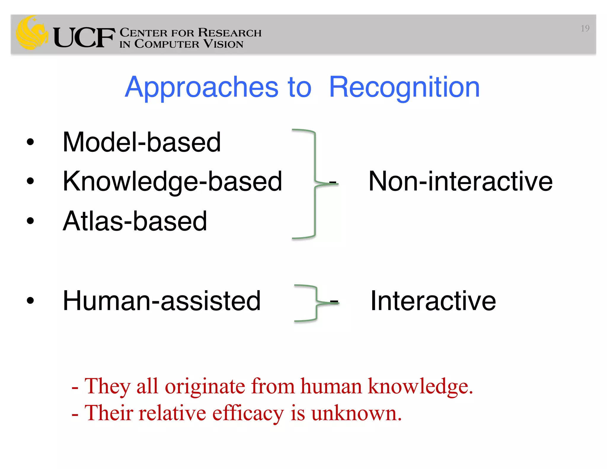 Approaches to Recognition
19
• Model-based
• Knowledge-based - Non-interactive
• Atlas-based
• Human-assisted - Interactive
- They all originate from human knowledge.
- Their relative efficacy is unknown.
 