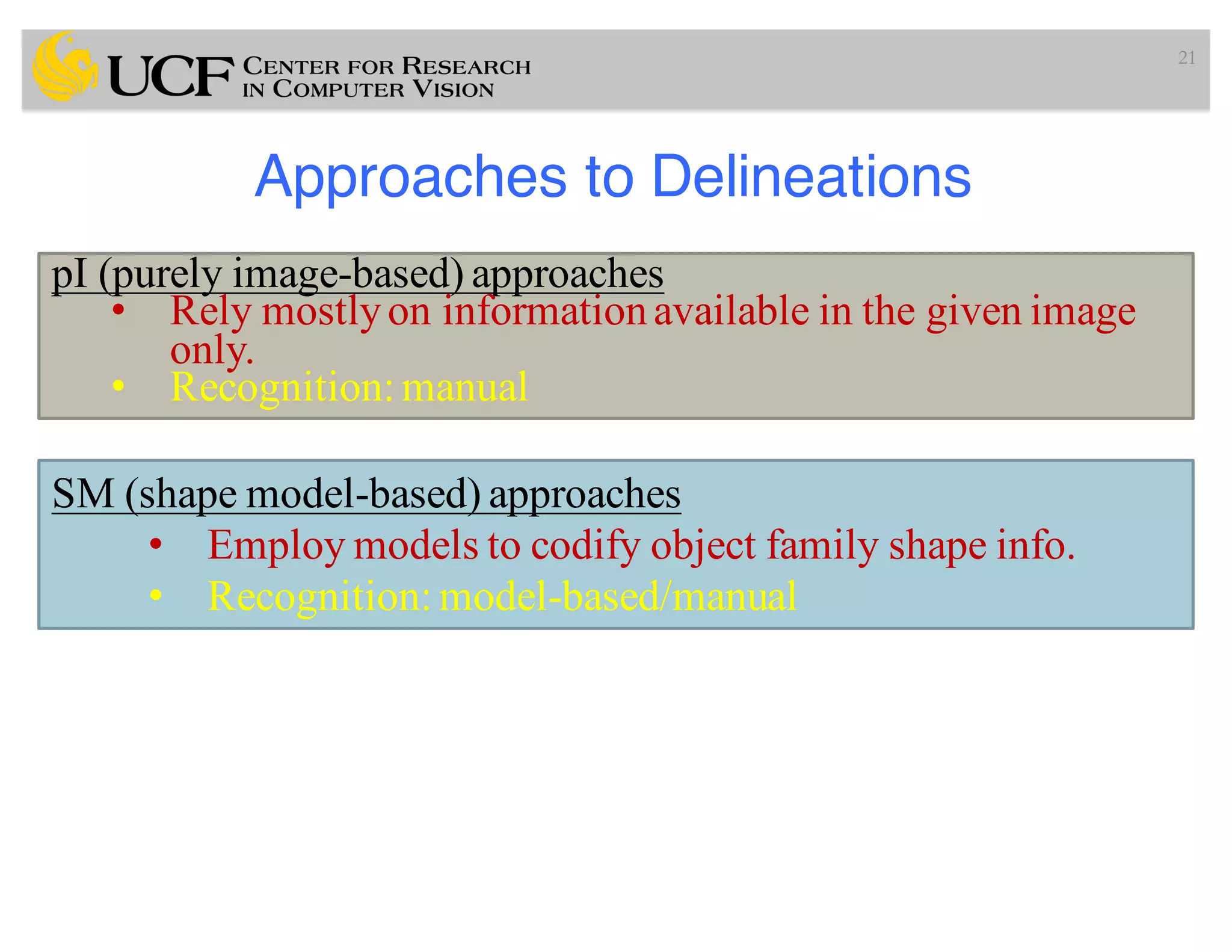 Approaches to Delineations
21
pI (purely image-based) approaches
• Rely mostlyon informationavailable in the given image
only.
• Recognition: manual
SM (shape model-based) approaches
• Employ models to codify object family shape info.
• Recognition: model-based/manual
 