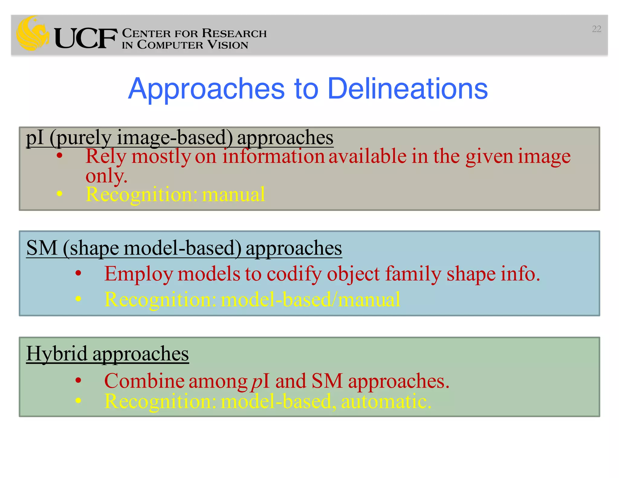 Approaches to Delineations
22
pI (purely image-based) approaches
• Rely mostlyon informationavailable in the given image
only.
• Recognition: manual
SM (shape model-based) approaches
• Employ models to codify object family shape info.
• Recognition: model-based/manual
Hybrid approaches
• Combine among pI and SM approaches.
• Recognition: model-based, automatic.
 