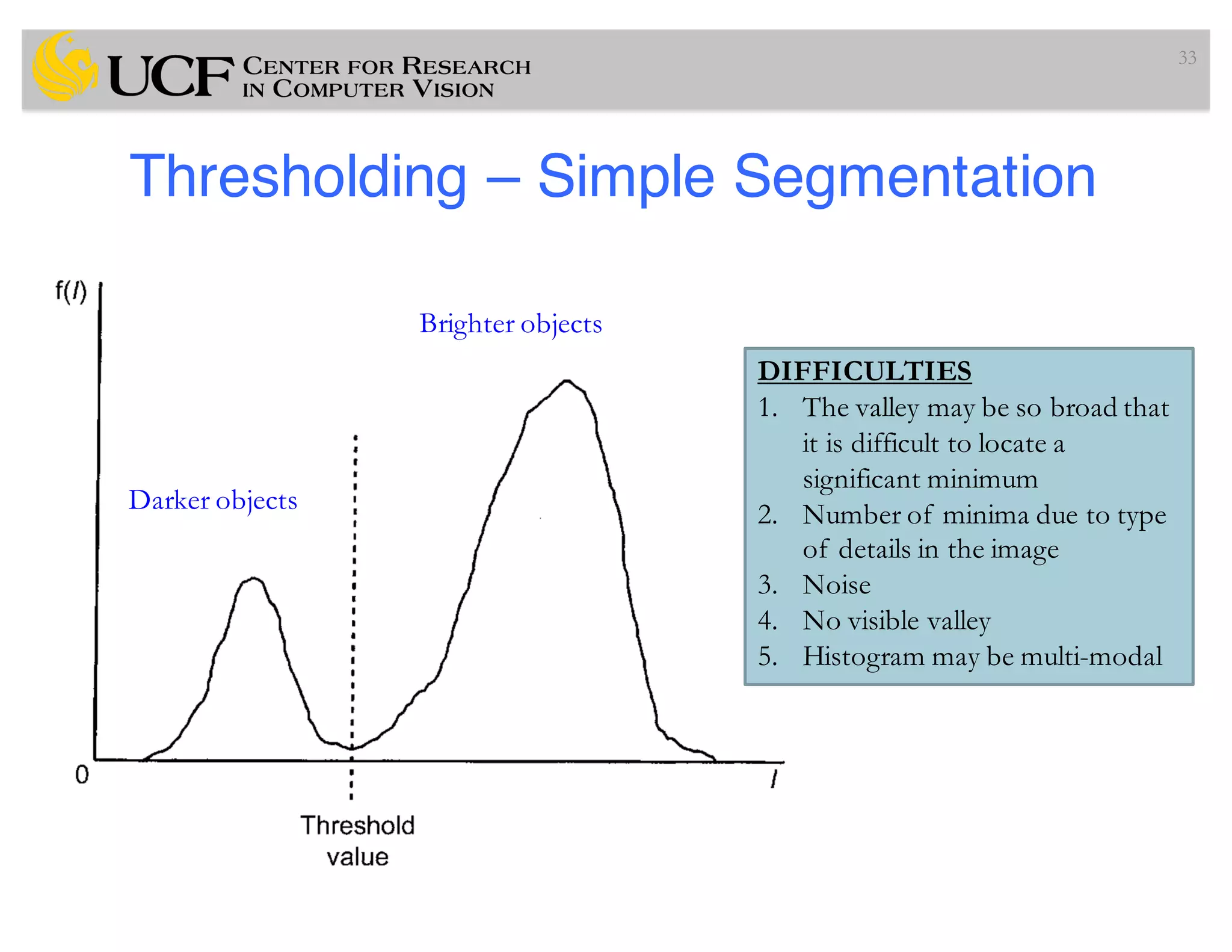 Thresholding – Simple Segmentation
33
Brighter objects
Darker objects
DIFFICULTIES
1. The valley may be so broad that
it is difficult to locate a
significant minimum
2. Number of minima due to type
of details in the image
3. Noise
4. No visible valley
5. Histogram may be multi-modal
 