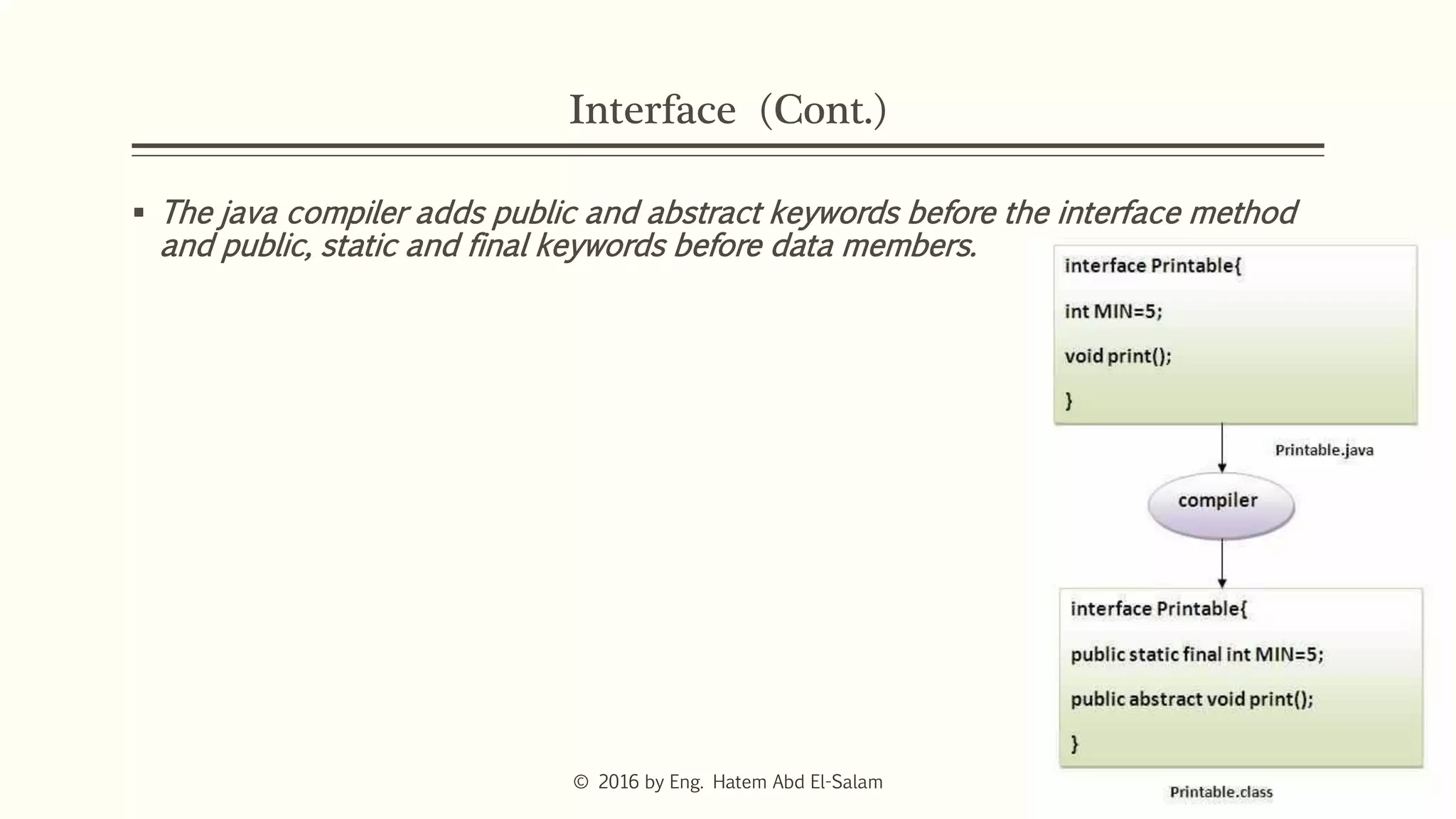 Interface (Cont.)
 The java compiler adds public and abstract keywords before the interface method
and public, static and final keywords before data members.
© 2016 by Eng. Hatem Abd El-Salam
 