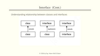 Interface (Cont.)
Understanding relationship between classes and interfaces
© 2016 by Eng. Hatem Abd El-Salam
 
