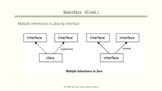 Interface (Cont.)
Multiple inheritance in Java by interface
© 2016 by Eng. Hatem Abd El-Salam
 