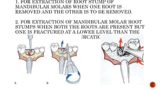 Armamentarium Used in Oral and Maxillofacial Surgery | PPTX