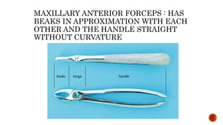 Armamentarium Used in Oral and Maxillofacial Surgery | PPTX