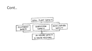 Causes of Electrical accidents and Factors affecting the severity of ...