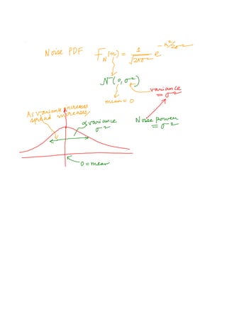 Lec7 Pdf Principles Of Modern Cdma Mimo Ofdm Wireless Communications