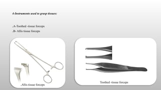 surgical instrument in dentistry ( oral and maxillofacial surgical ...