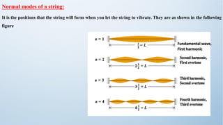 Normal modes of a string:
It is the positions that the string will form when you let the string to vibrate. They are as shown in the following
figure
Fundamental wave,
First harmonic
 