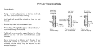TYPES OF TIMBER BOARDS
Timber Boards :
• Fixing ~ round head galvanized or stainless steel nails
will avoid corrosion and metal staining.
• Lost head nails should be avoided as these can pull
through.
• Annular ring shank nails provide extra grip.
• Pneumatic gun fixing to be applied with care to ensure
no surface damage from impact.
• Nail length to penetrate the support battens by at least
22 mm. Two and a half times board thickness is usually
specified.
• Dense timbers such as Siberian larch, Douglas fir and
hardwoods should be pre-drilled 2 mm over nail
diameter. Double nailing may be required in very
exposed situations.
 