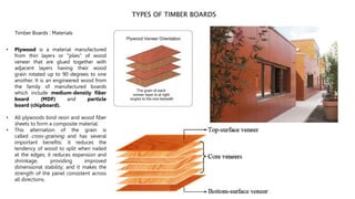 TYPES OF TIMBER BOARDS
Timber Boards : Materials
• Plywood is a material manufactured
from thin layers or "plies" of wood
veneer that are glued together with
adjacent layers having their wood
grain rotated up to 90 degrees to one
another. It is an engineered wood from
the family of manufactured boards
which include medium-density fiber
board (MDF) and particle
board (chipboard).
• All plywoods bind resin and wood fiber
sheets to form a composite material.
• This alternation of the grain is
called cross-graining and has several
important benefits: it reduces the
tendency of wood to split when nailed
at the edges; it reduces expansion and
shrinkage, providing improved
dimensional stability; and it makes the
strength of the panel consistent across
all directions.
 