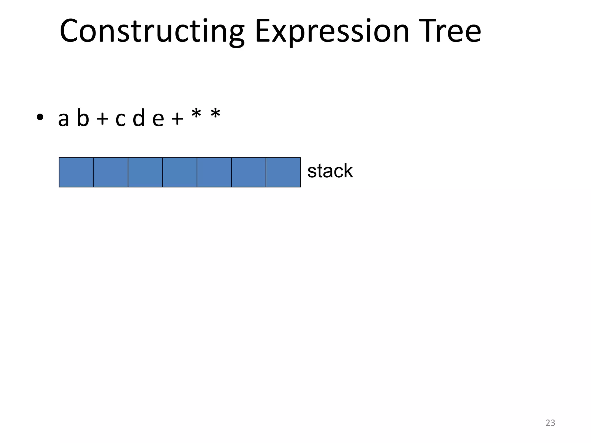 Constructing Expression Tree
• a b + c d e + * *
stack
23
 