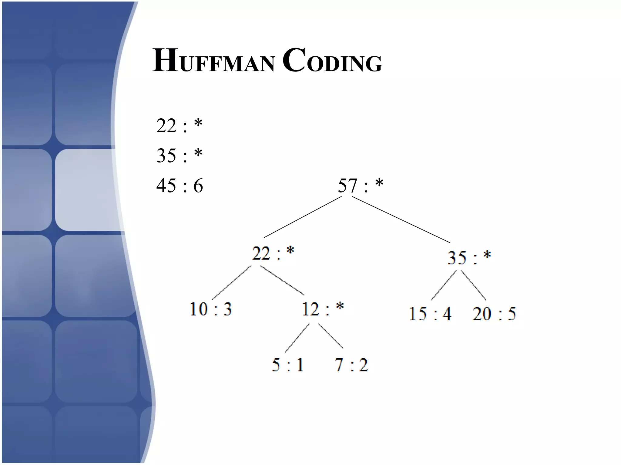 22 : *
35 : *
45 : 6 57 : *
HUFFMAN CODING
 