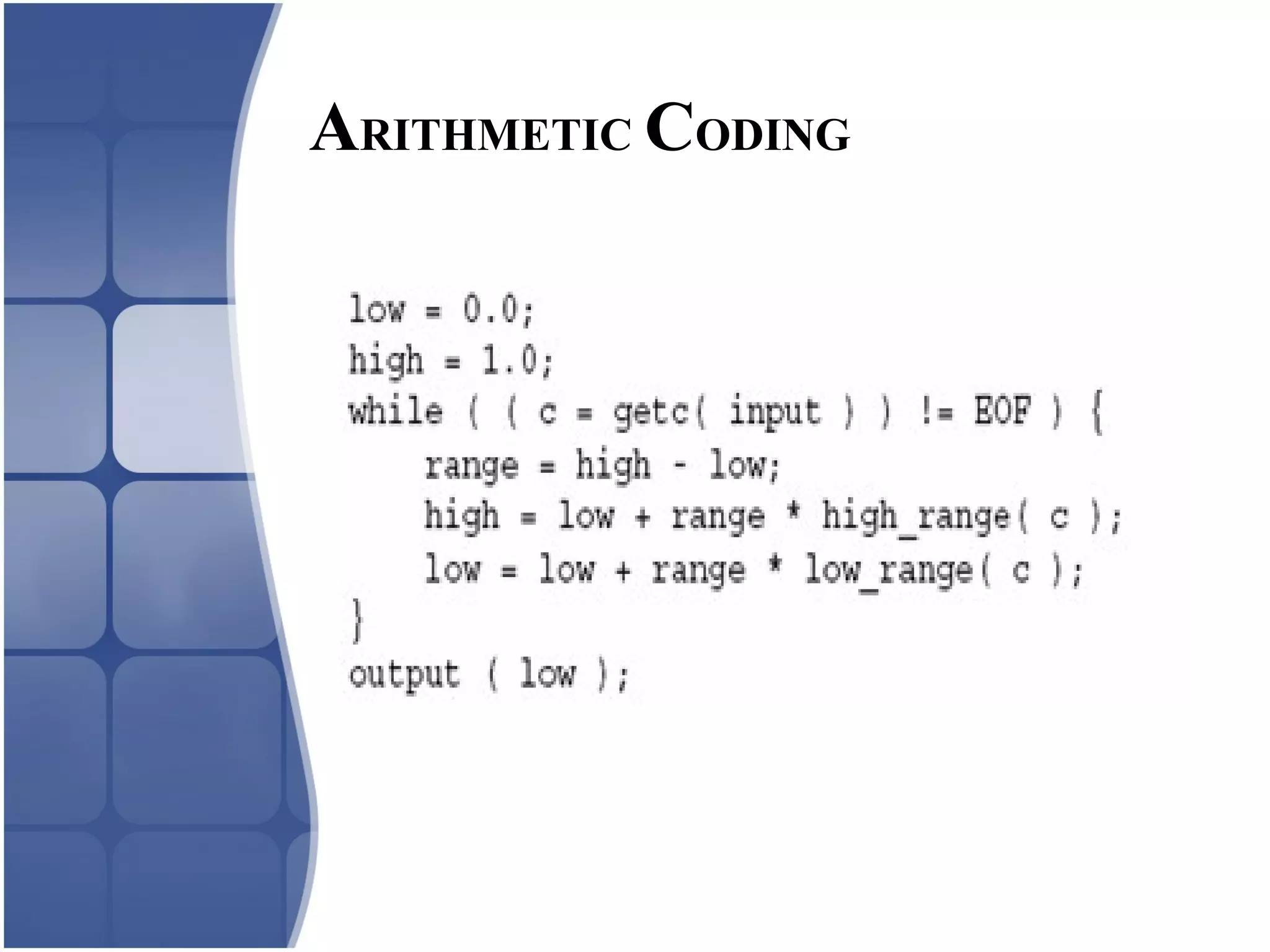 ARITHMETIC CODING
 