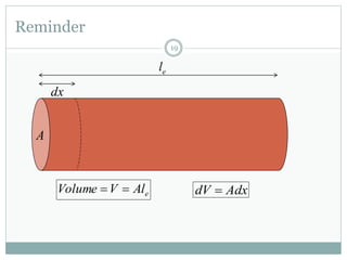 Reminder
19
A
el
dx
eAlVVolume  AdxdV 
 