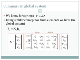 Summary in global system
27
 We know for springs;
 Using similar concept for truss elements we have (in
global system)
 KF
eee DKF 
Node i Node j
Node i
Node j
 