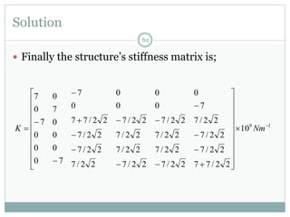 Solution
62
 Finally the structure’s stiffness matrix is;
19
10
22/77
22/7
22/7
22/7
7
0
22/7
22/7
22/7
22/7
0
0
22/7
22/7
22/7
22/7
0
0
22/7
22/7
22/7
22/77
0
7
7
0
0
0
7
0
0
0
0
7
0
7




































 NmK
 