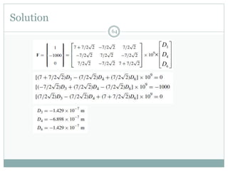 Solution
64











6
4
3
D
D
D
 