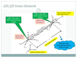 2D/3D truss element
8
Global coordinate system
Node 1 has only 1
DOF (axial) in local
system
Node 2 has only 1
DOF (axial) in local
system
Therefore this
truss element has 2
DOFs in total
Local coordinate system
with origin at node 1
 