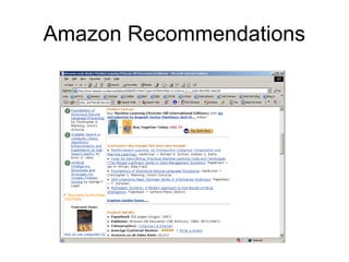 Amazon Recommendations
 