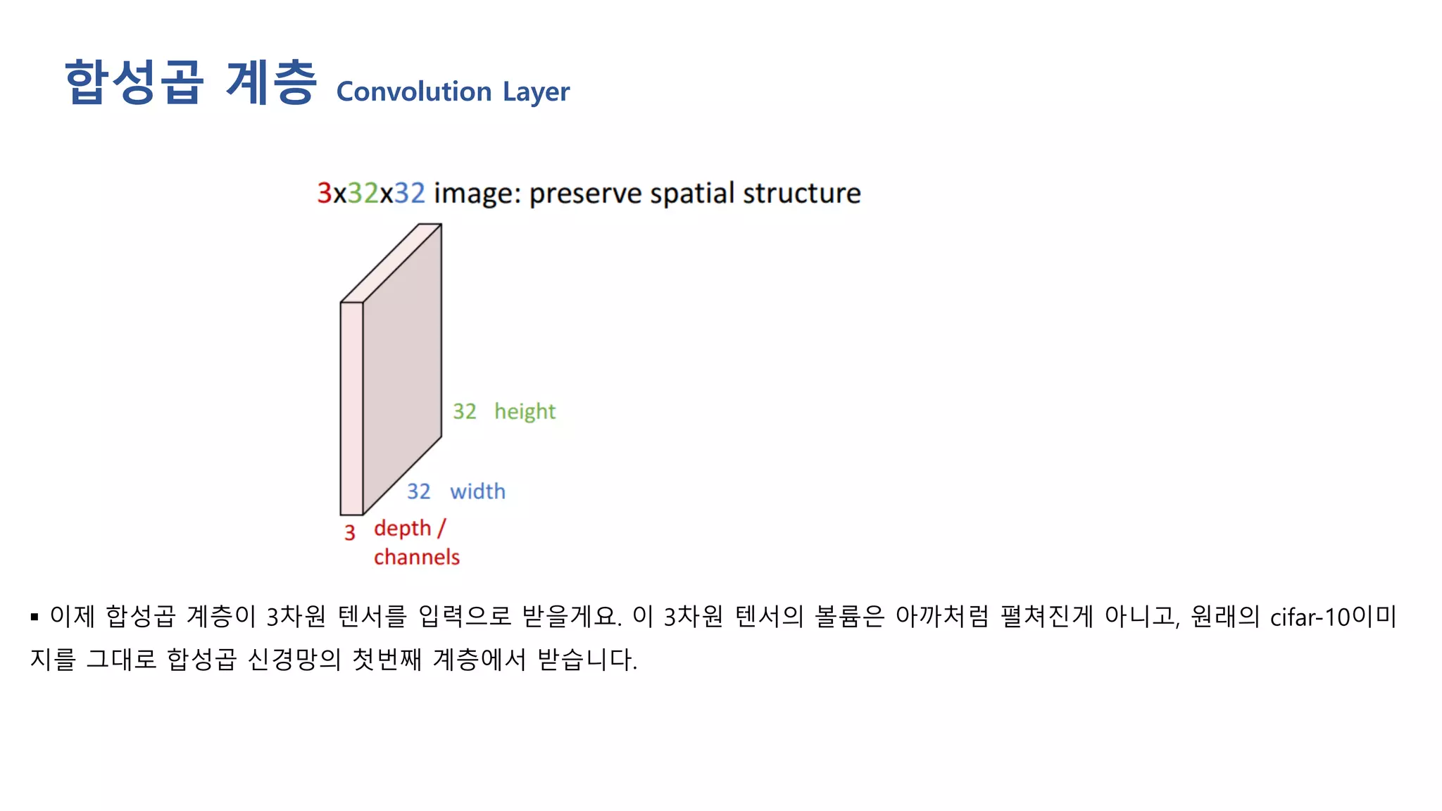 ▪ 이제 합성곱 계층이 3차원 텐서를 입력으로 받을게요. 이 3차원 텐서의 볼륨은 아까처럼 펼쳐진게 아니고, 원래의 cifar-10이미
지를 그대로 합성곱 신경망의 첫번째 계층에서 받습니다.
합성곱 계층 Convolution Layer
 