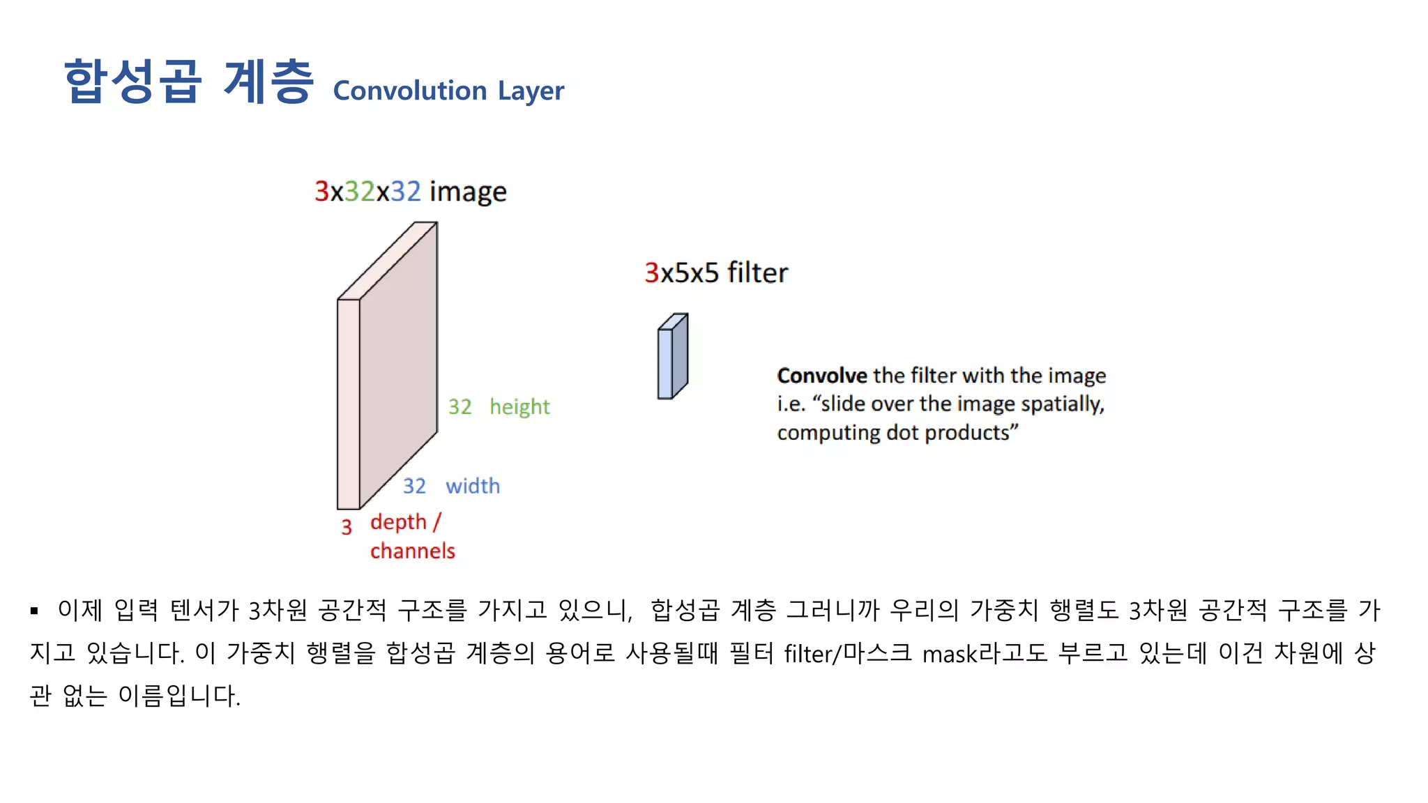 합성곱 계층 Convolution Layer
▪ 이제 입력 텐서가 3차원 공간적 구조를 가지고 있으니, 합성곱 계층 그러니까 우리의 가중치 행렬도 3차원 공간적 구조를 가
지고 있습니다. 이 가중치 행렬을 합성곱 계층의 용어로 사용될때 필터 filter/마스크 mask라고도 부르고 있는데 이건 차원에 상
관 없는 이름입니다.
 