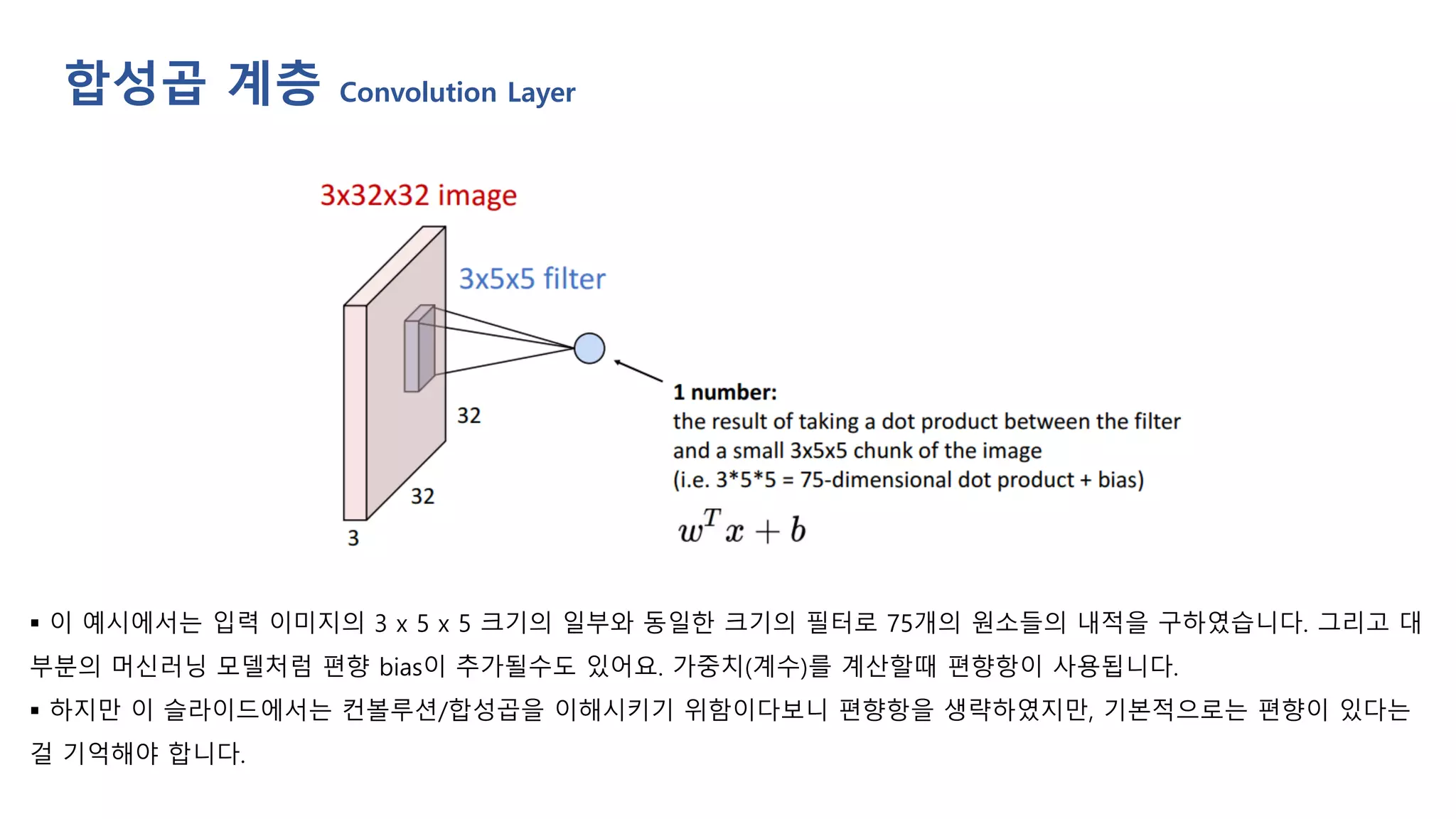 합성곱 계층 Convolution Layer
▪ 이 예시에서는 입력 이미지의 3 x 5 x 5 크기의 일부와 동일한 크기의 필터로 75개의 원소들의 내적을 구하였습니다. 그리고 대
부분의 머신러닝 모델처럼 편향 bias이 추가될수도 있어요. 가중치(계수)를 계산할때 편향항이 사용됩니다.
▪ 하지만 이 슬라이드에서는 컨볼루션/합성곱을 이해시키기 위함이다보니 편향항을 생략하였지만, 기본적으로는 편향이 있다는
걸 기억해야 합니다.
 