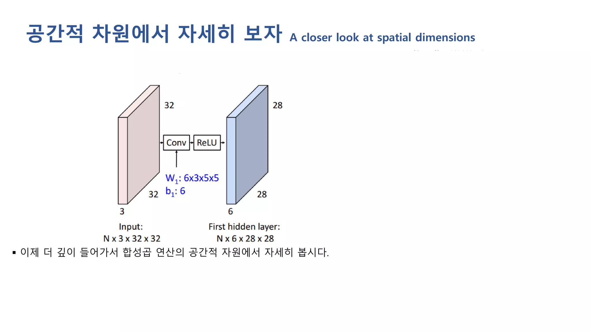 ▪ 이제 더 깊이 들어가서 합성곱 연산의 공간적 자원에서 자세히 봅시다.
공간적 차원에서 자세히 보자 A closer look at spatial dimensions
 