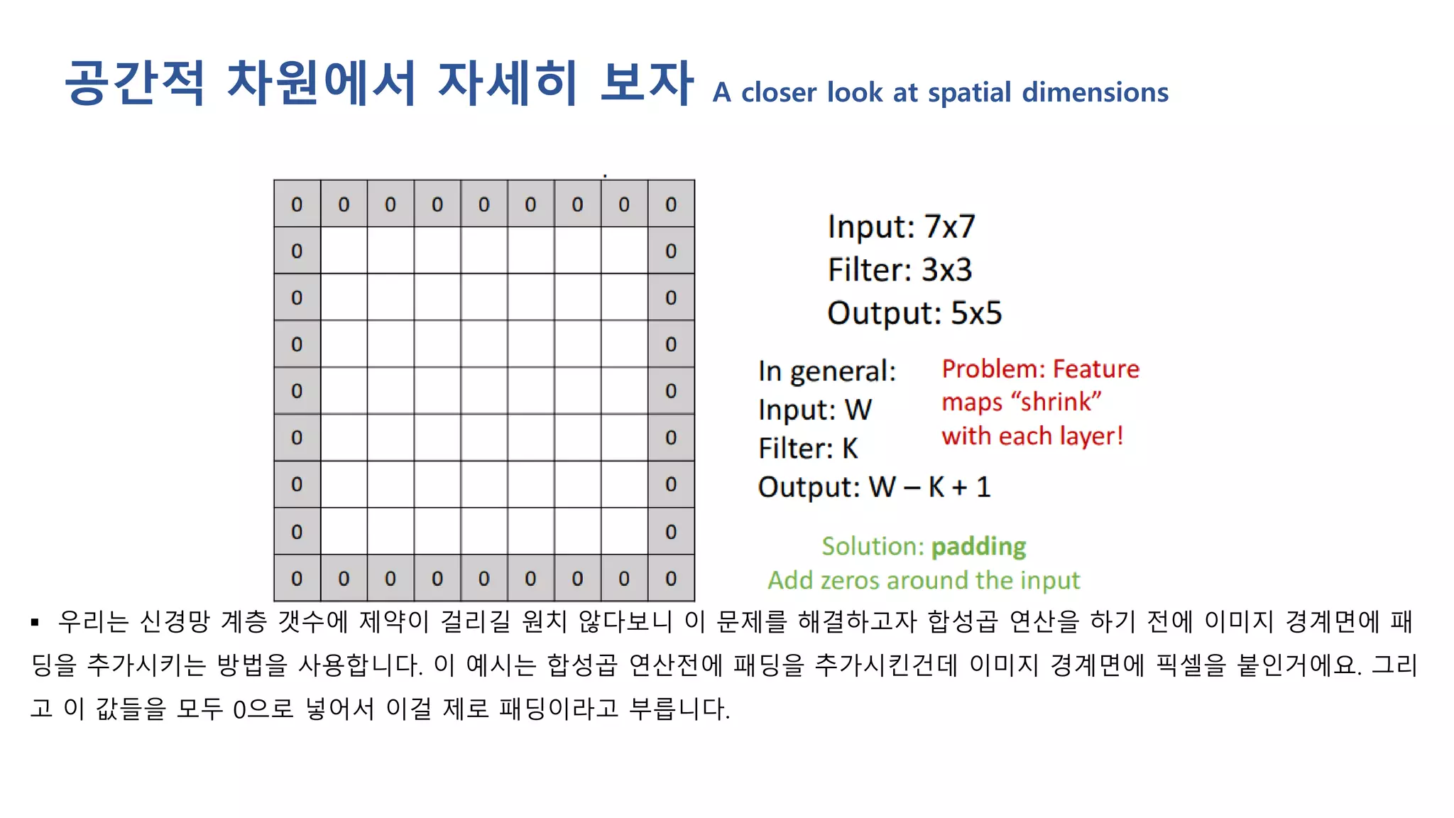 ▪ 우리는 신경망 계층 갯수에 제약이 걸리길 원치 않다보니 이 문제를 해결하고자 합성곱 연산을 하기 전에 이미지 경계면에 패
딩을 추가시키는 방법을 사용합니다. 이 예시는 합성곱 연산전에 패딩을 추가시킨건데 이미지 경계면에 픽셀을 붙인거에요. 그리
고 이 값들을 모두 0으로 넣어서 이걸 제로 패딩이라고 부릅니다.
공간적 차원에서 자세히 보자 A closer look at spatial dimensions
 