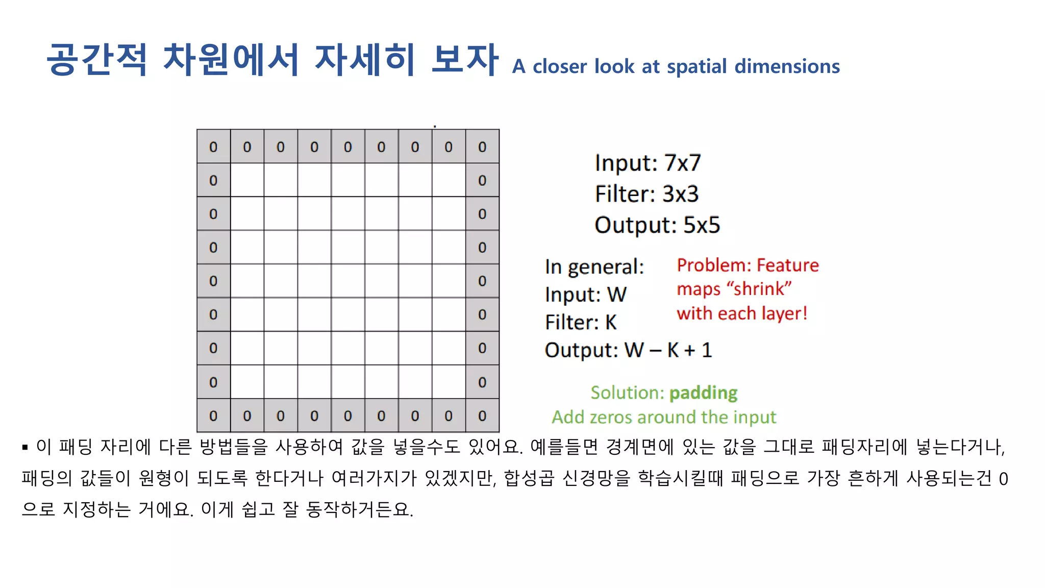 ▪ 이 패딩 자리에 다른 방법들을 사용하여 값을 넣을수도 있어요. 예를들면 경계면에 있는 값을 그대로 패딩자리에 넣는다거나,
패딩의 값들이 원형이 되도록 한다거나 여러가지가 있겠지만, 합성곱 신경망을 학습시킬때 패딩으로 가장 흔하게 사용되는건 0
으로 지정하는 거에요. 이게 쉽고 잘 동작하거든요.
공간적 차원에서 자세히 보자 A closer look at spatial dimensions
 