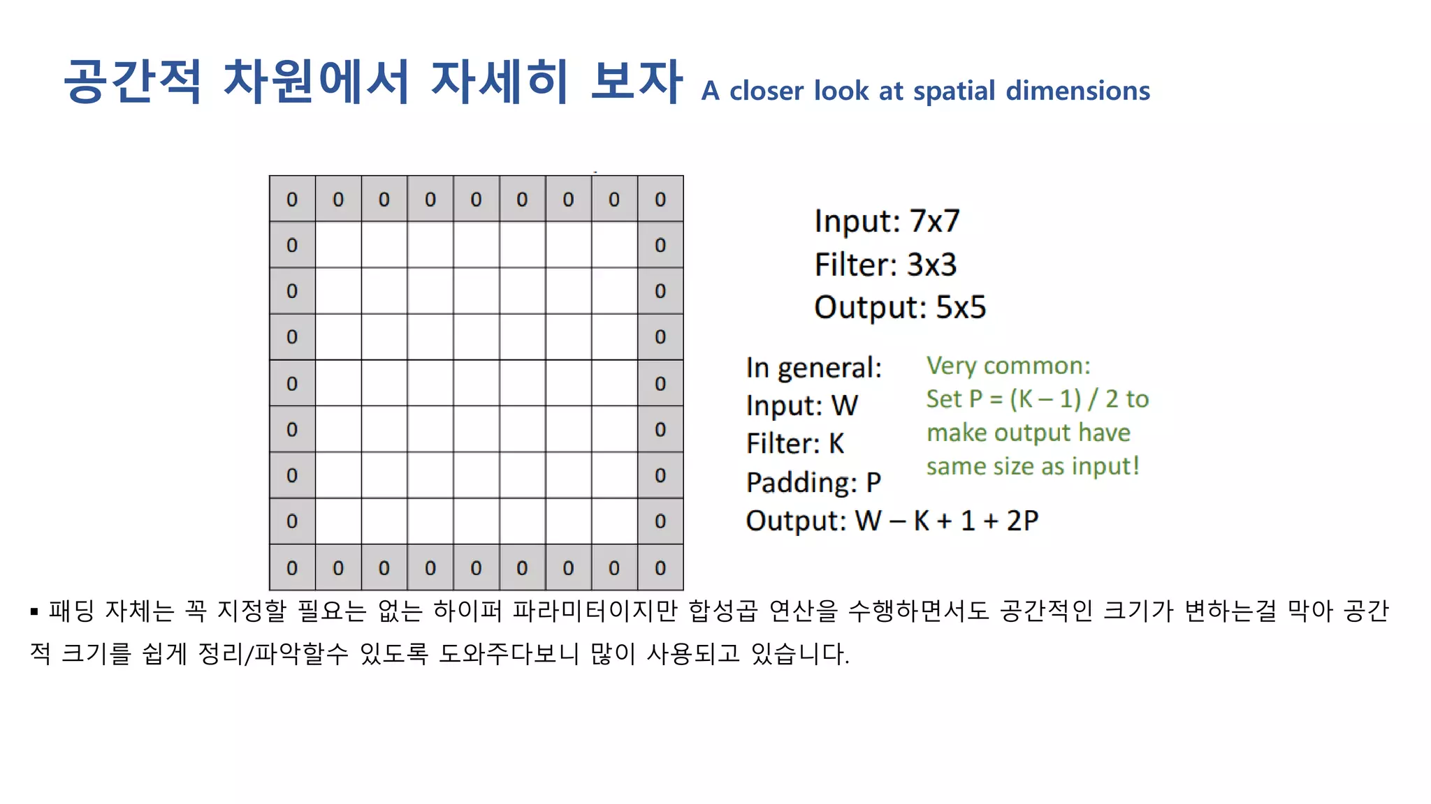 ▪ 패딩 자체는 꼭 지정할 필요는 없는 하이퍼 파라미터이지만 합성곱 연산을 수행하면서도 공간적인 크기가 변하는걸 막아 공간
적 크기를 쉽게 정리/파악할수 있도록 도와주다보니 많이 사용되고 있습니다.
공간적 차원에서 자세히 보자 A closer look at spatial dimensions
 