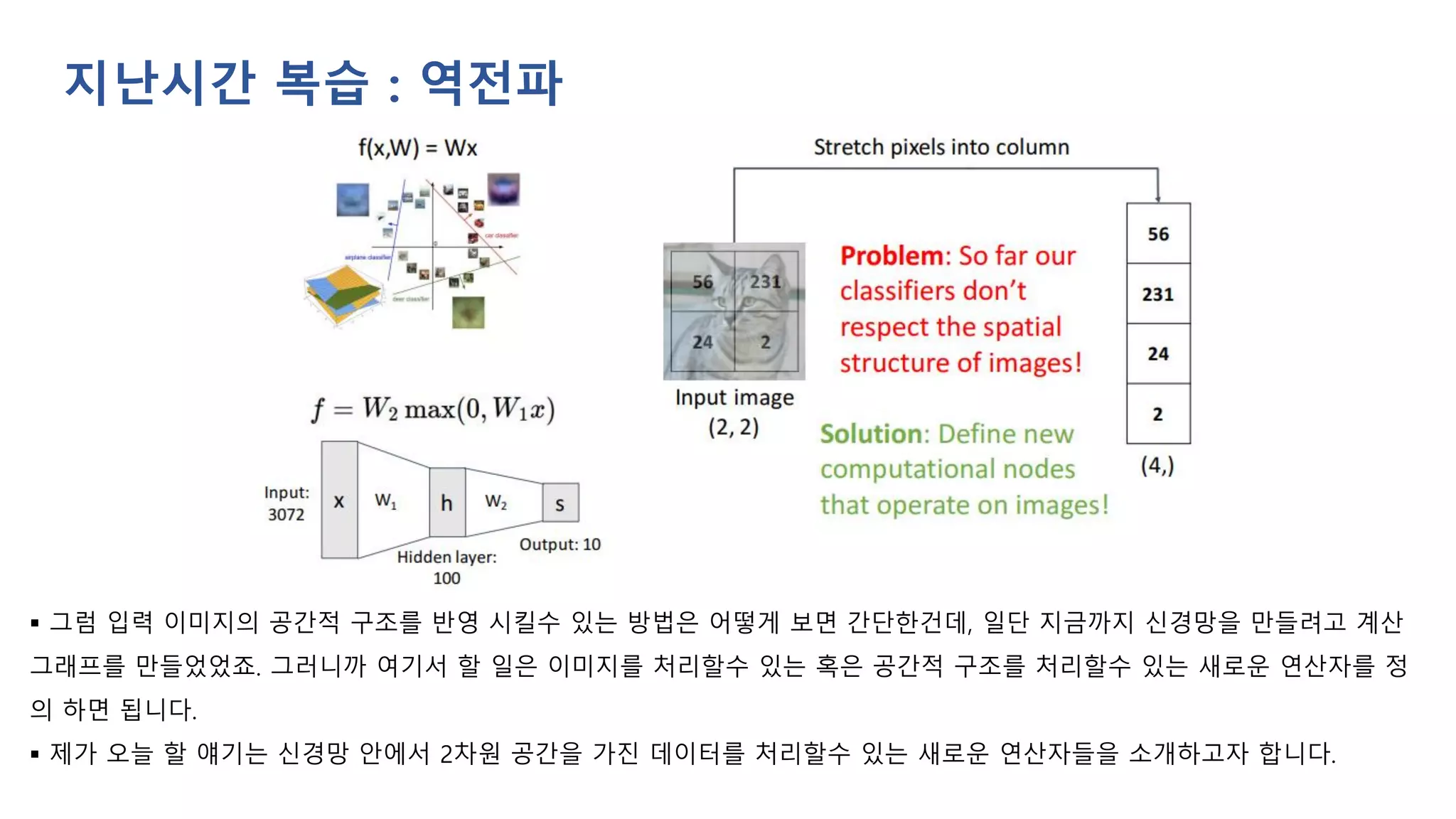지난시간 복습 : 역전파
▪ 그럼 입력 이미지의 공간적 구조를 반영 시킬수 있는 방법은 어떻게 보면 간단한건데, 일단 지금까지 신경망을 만들려고 계산
그래프를 만들었었죠. 그러니까 여기서 할 일은 이미지를 처리할수 있는 혹은 공간적 구조를 처리할수 있는 새로운 연산자를 정
의 하면 됩니다.
▪ 제가 오늘 할 얘기는 신경망 안에서 2차원 공간을 가진 데이터를 처리할수 있는 새로운 연산자들을 소개하고자 합니다.
 