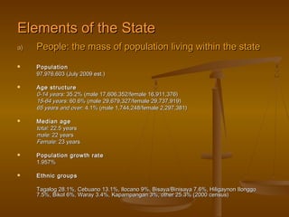 Elements of the State
a)   People: the mass of population living within the state
    Population
     97,976,603 (July 2009 est.)

    Age structure
     0-14 years: 35.2% (male 17,606,352/female 16,911,376)
     15-64 years: 60.6% (male 29,679,327/female 29,737,919)
     65 years and over: 4.1% (male 1,744,248/female 2,297,381)

    Median age
     total: 22.5 years
     male: 22 years
     Female: 23 years

    Population growth rate
     1.957%

    Ethnic groups

     Tagalog 28.1%, Cebuano 13.1%, Ilocano 9%, Bisaya/Binisaya 7.6%, Hiligaynon Ilonggo
     7.5%, Bikol 6%, Waray 3.4%, Kapampangan 3%, other 25.3% (2000 census)
 