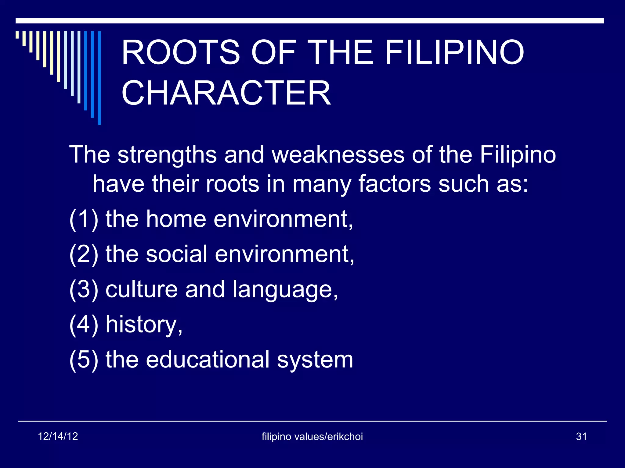 ROOTS OF THE FILIPINO
           CHARACTER
      The strengths and weaknesses of the Filipino
        have their roots in many factors such as:
      (1) the home environment,
      (2) the social environment,
      (3) culture and language,
      (4) history,
      (5) the educational system

12/14/12               filipino values/erikchoi      31
 