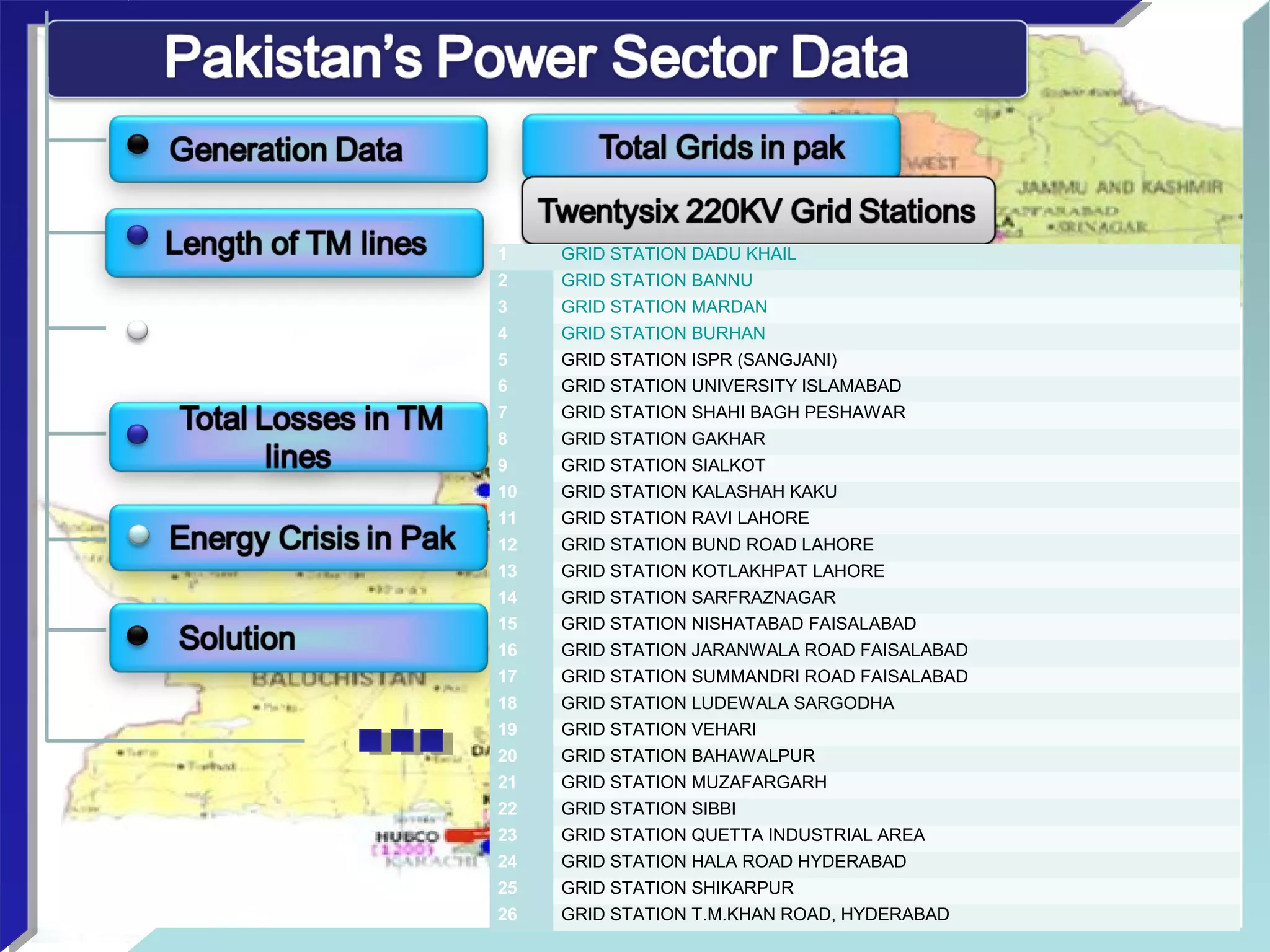 1 GRID STATION DADU KHAIL
2 GRID STATION BANNU
3 GRID STATION MARDAN
4 GRID STATION BURHAN
5 GRID STATION ISPR (SANGJANI)
6 GRID STATION UNIVERSITY ISLAMABAD
7 GRID STATION SHAHI BAGH PESHAWAR
8 GRID STATION GAKHAR
9 GRID STATION SIALKOT
10 GRID STATION KALASHAH KAKU
11 GRID STATION RAVI LAHORE
12 GRID STATION BUND ROAD LAHORE
13 GRID STATION KOTLAKHPAT LAHORE
14 GRID STATION SARFRAZNAGAR
15 GRID STATION NISHATABAD FAISALABAD
16 GRID STATION JARANWALA ROAD FAISALABAD
17 GRID STATION SUMMANDRI ROAD FAISALABAD
18 GRID STATION LUDEWALA SARGODHA
19 GRID STATION VEHARI
20 GRID STATION BAHAWALPUR
21 GRID STATION MUZAFARGARH
22 GRID STATION SIBBI
23 GRID STATION QUETTA INDUSTRIAL AREA
24 GRID STATION HALA ROAD HYDERABAD
25 GRID STATION SHIKARPUR
26 GRID STATION T.M.KHAN ROAD, HYDERABAD
 