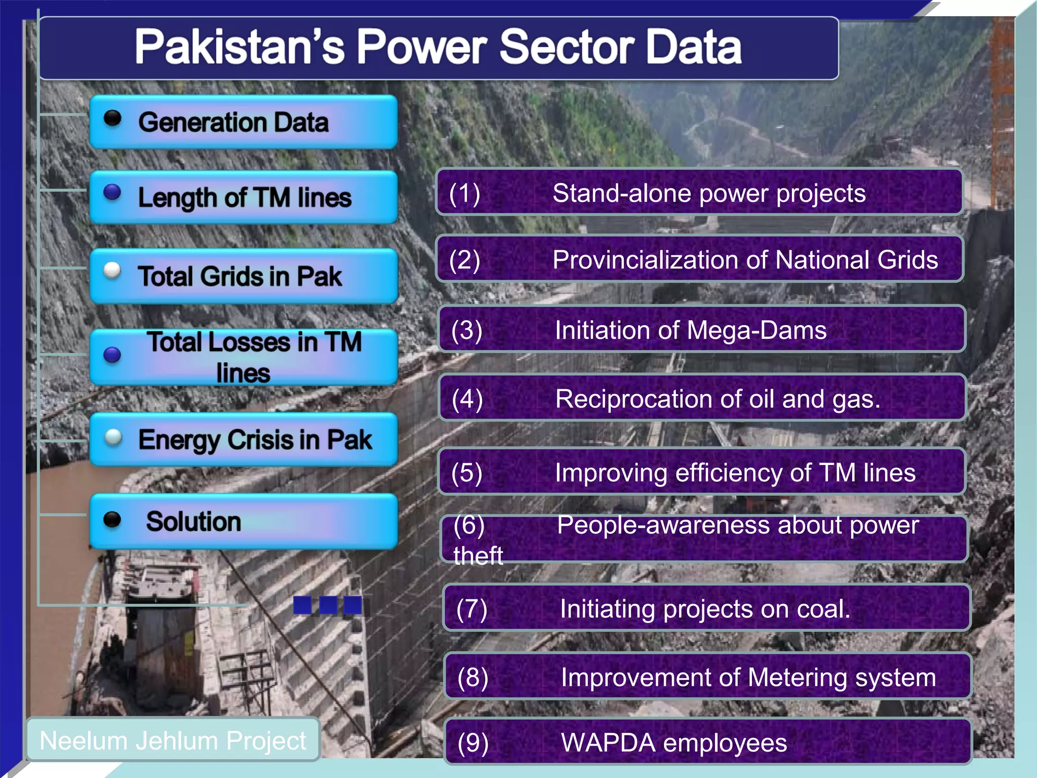 Neelum Jehlum Project
(1) Stand-alone power projects
(2) Provincialization of National Grids
(3) Initiation of Mega-Dams
(4) Reciprocation of oil and gas.
(5) Improving efficiency of TM lines
(6) People-awareness about power 
theft
(7) Initiating projects on coal.
(8) Improvement of Metering system
(9) WAPDA employees 
 