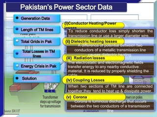 To  reduce  conductor  loss  simply  shorten  the 
transmission line or use a larger diameter wire.
A difference of potential Between two 
conductors of a metallic transmission line 
causes dielectric heating.
The electrostatic and electromagnetic fields 
transfer energy to any nearby conductive 
material. It is reduced by properly shielding the 
cable.
When  two  sections  of  TM  line  are  connected 
together,they  tend to heat up & dissipate power.
Corona is luminous discharge that occurs 
between the two conductors of a transmission 
line
 