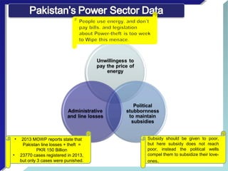 Subsidy  should  be  given  to  poor, 
but  here  subsidy  does  not  reach 
poor,  instead  the  political  wells 
compel them to subsidize their love-
ones.
• 2013 MOWP reports state that 
Pakistan line losses + theft  = 
PKR 150 Billion
• 23770 cases registered in 2013, 
but only 3 cases were punished.
 