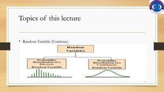 2
Topics of this lecture
• Random Variable (Continue)
 