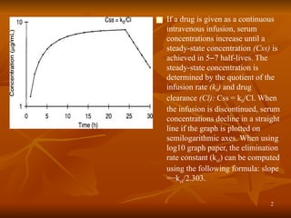 Biopharmaceutis and Pharmacokinetics: Pharmacokinetic Equations.pptx